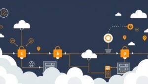 GitOps: Managing Infrastructure and Applications with Git (2025 Standard)